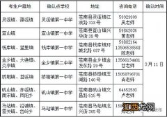 2023年温州苍南中考报名、确认时间、地点