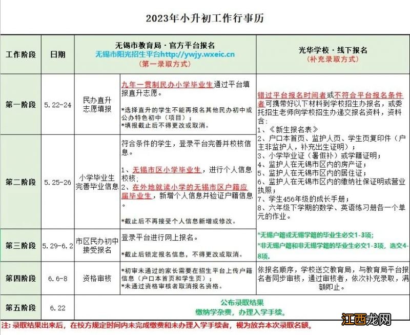 无锡光华学校2023秋季义务教育段招生简章