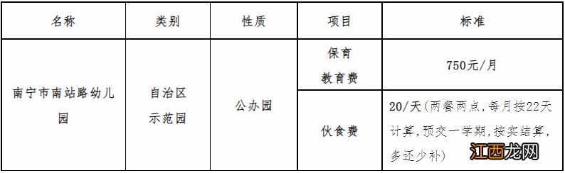 南宁南站幼儿园地址 2023年南宁市南站路幼儿园招生简章