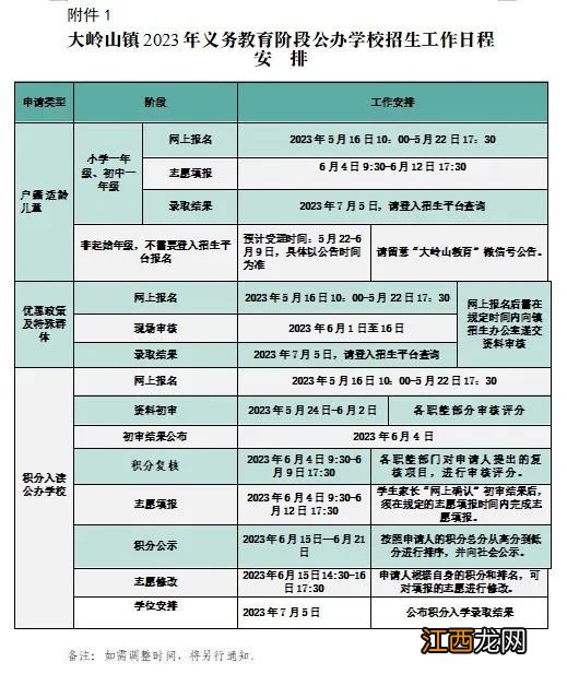 2023东莞大岭山镇义务教育学校招生入学通知