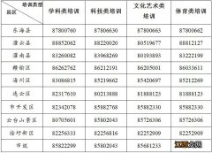 连云港市双减政策 2023连云港市双减办发布公告