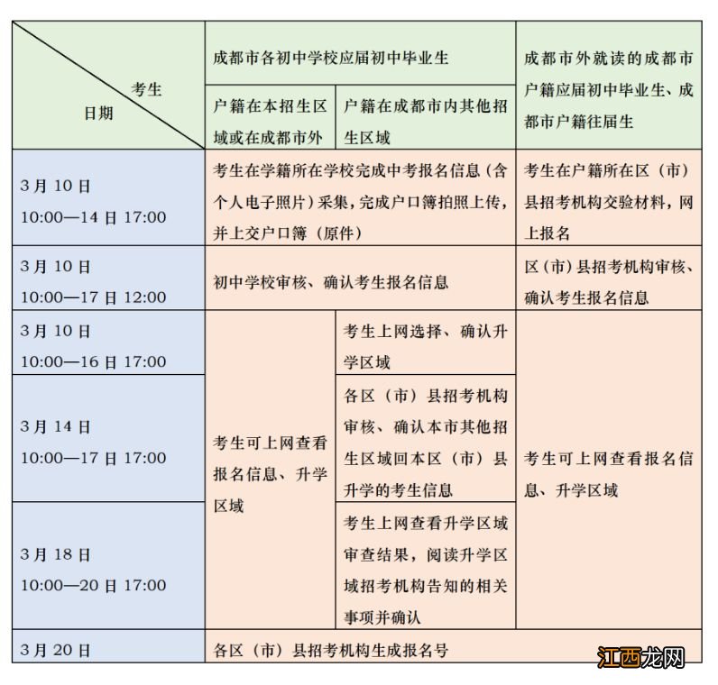 2021年四川中考体考时间 四川将继续实施体育中考2023