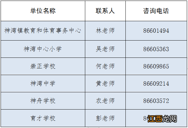 神湾镇2023年义务教育学校招生通告 神湾镇2023年义务教育学校招生通告表