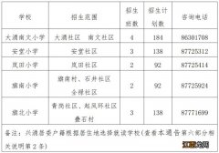 2023中山市大涌镇公办学校招生政策是什么 2023中山市大涌镇公办学校招生政策