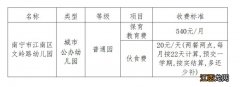 2023南宁市文岭路幼儿园招生简章及答案 2023南宁市文岭路幼儿园招生简章