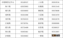 福清市婚姻登记办理时间 福清市婚姻登记办理时间表