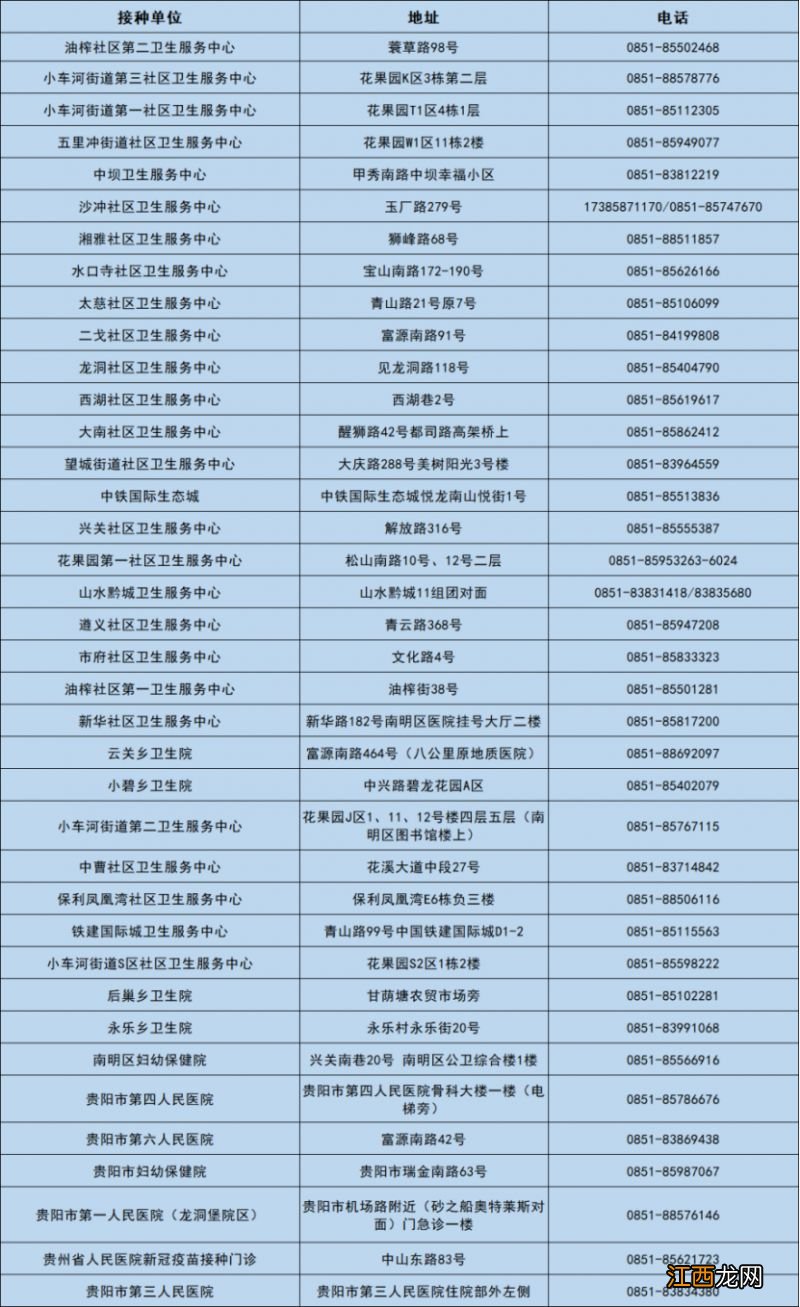 神州细胞参与新冠疫苗研发 神州细胞4价新冠疫苗是什么？