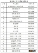 2023北京丰台区花乡街道非京籍入学审核时间+材料+电话