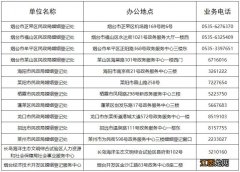 烟台民政山东户籍当事人跨市办理婚姻登记免提交居住证