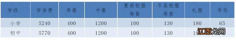 2023中山市小榄华晖学校招生简章 小榄华晖学校好不好