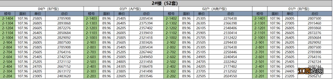 2023杭州临平拥秀名居人才房价格