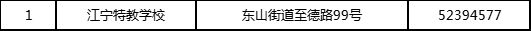 2023南京江宁区小升初招生咨询电话