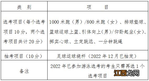 2023年永康市体育中考方案发布 永康中考体育考试项目