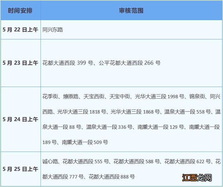 温江户籍光华实验小学登记点现场资料审核公告2023