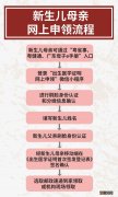 广州出生医学证明网上办理流程2023 广州出生证明怎么办理