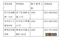 济南市2023年上半年普通话水平等级测试报名通知