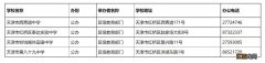 天津市红桥区初中 天津津红桥区初中名单