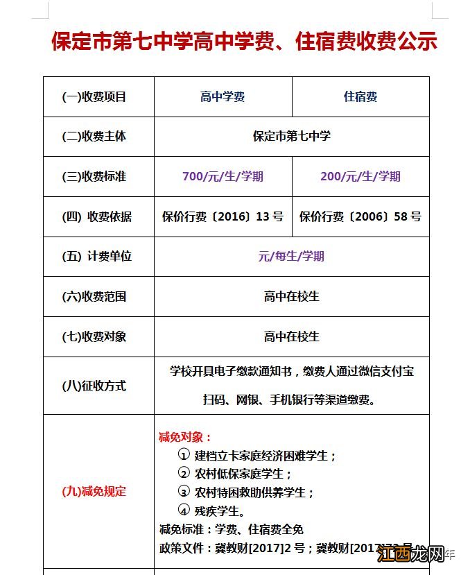 保定市第七中学学费及住宿费收费标准一览