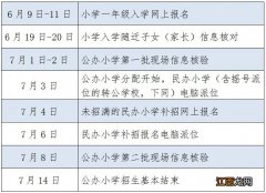 2023杭州小学招生政策 2023杭州小学招生政策是什么