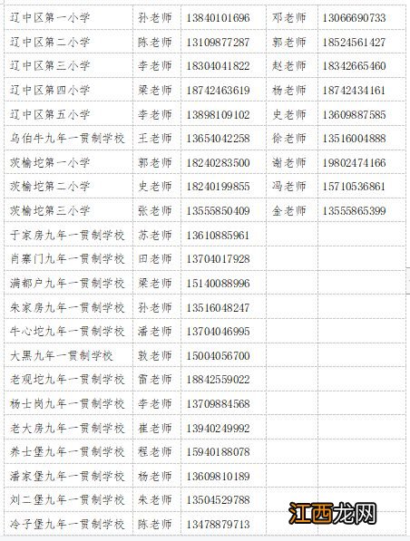 沈阳辽中区2023年小学一年级新生普查报名须知