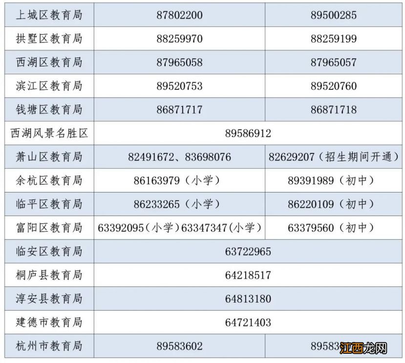 2023杭州小学招生电话 杭州小学招生办电话