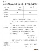 2023年洛阳市城市区社会青年学业水平考试成绩证明表下载入口