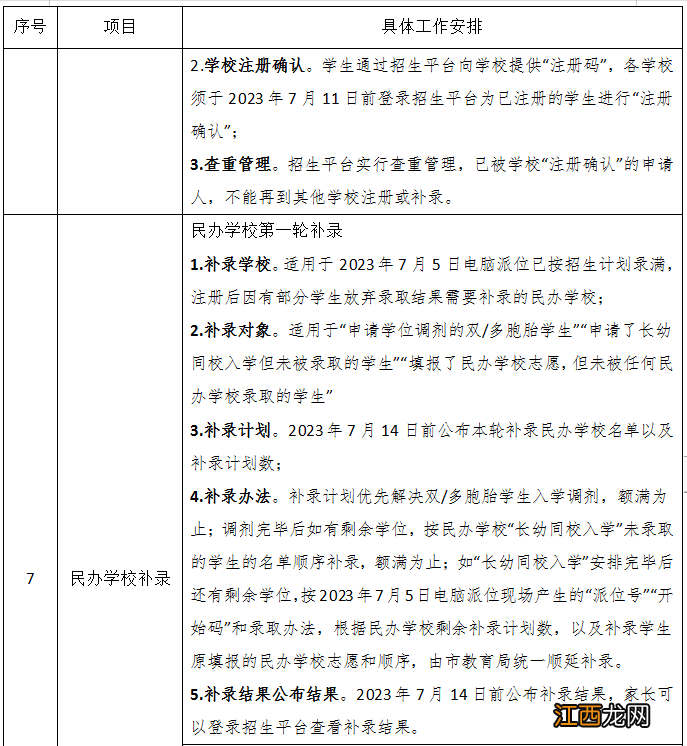 2023东莞茶山镇义务教育学校招生入学方案