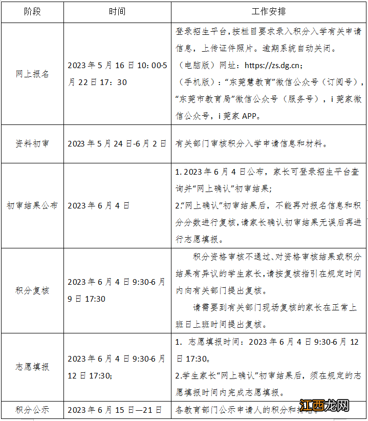 2023东莞茶山镇义务教育学校招生入学方案