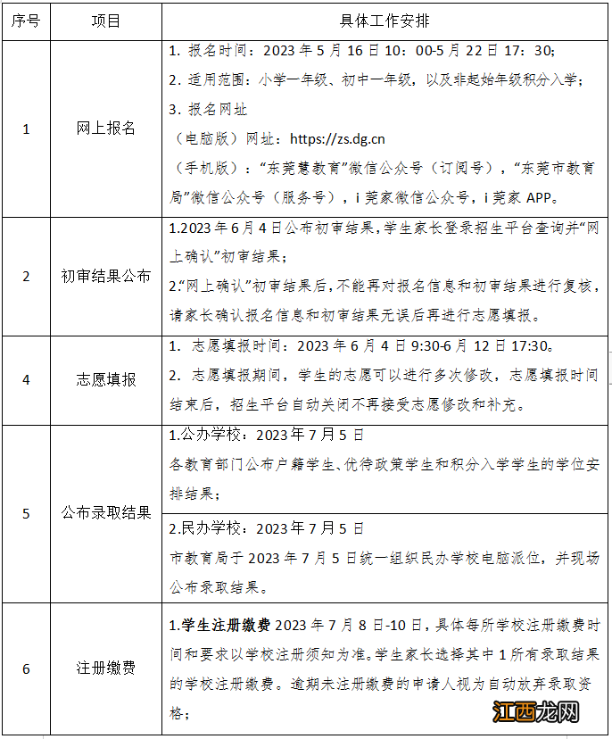 2023东莞茶山镇义务教育学校招生入学方案