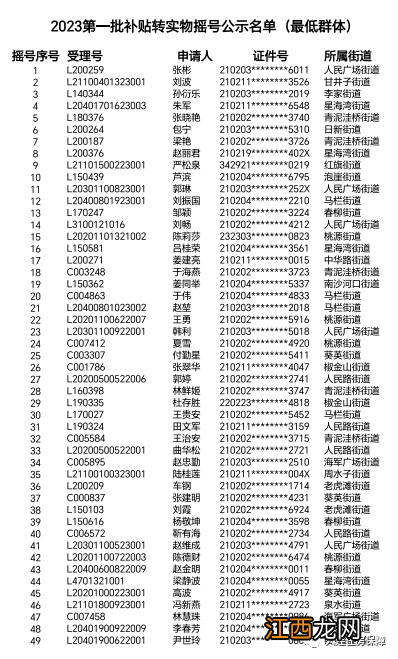 2023年第一批大连公租房补贴转为实物摇号名单公示