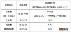 2023年小榄镇第三幼儿园招生通告 2023年小榄镇第三幼儿园招生通告表