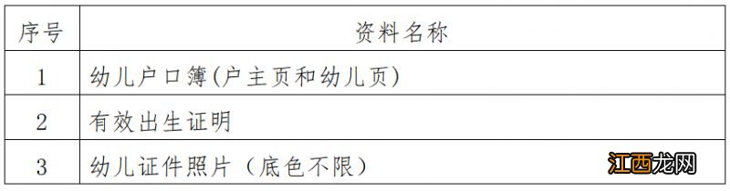 2023年小榄镇第三幼儿园招生通告 2023年小榄镇第三幼儿园招生通告表