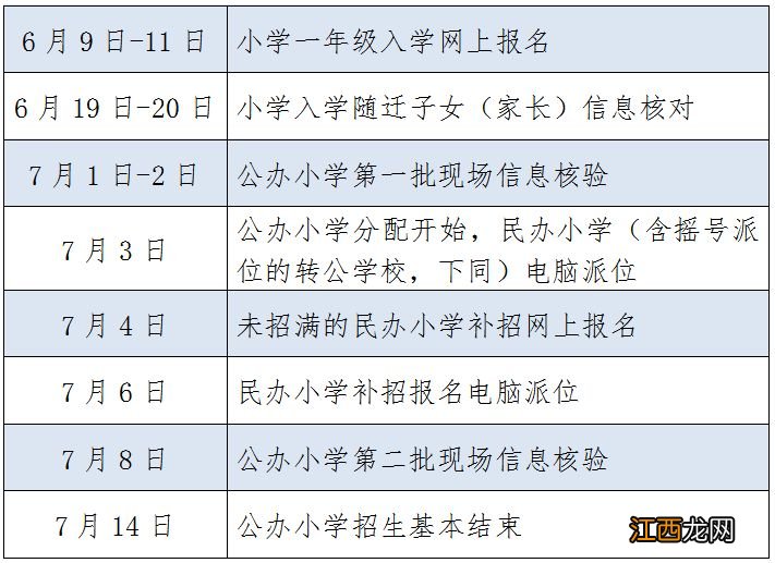 杭州2020年幼升小摇号 2023杭州幼升小摇号是怎么摇的