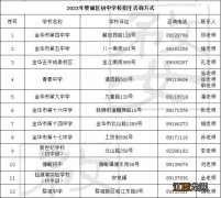 汇总 2023年金华婺城区初中各学校招生咨电话