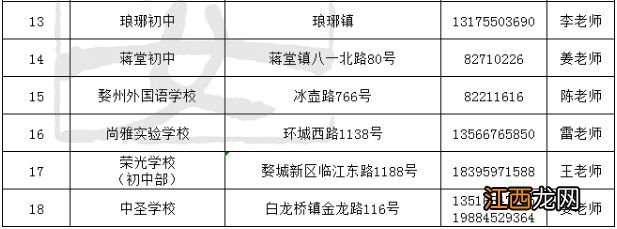 汇总 2023年金华婺城区初中各学校招生咨电话