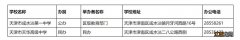 公办+民办 天津津南区高中（天津津南区高中排名一览表）