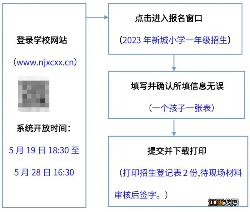 南师附中新城小学一年级新生招生简章2023