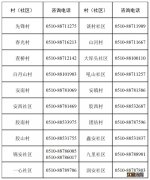 2023无锡安镇街道入学信息采集问题+咨询电话