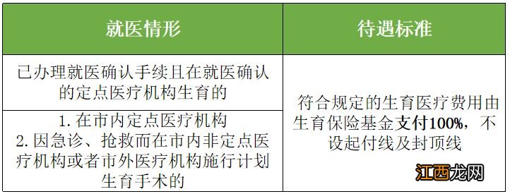 东莞市生育保险报销标准 东莞生育保险报销待遇标准