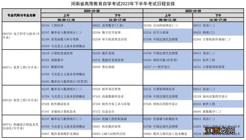 2021年下半年河南自学考试报名时间 2023年下半年河南自学考试日程安排表