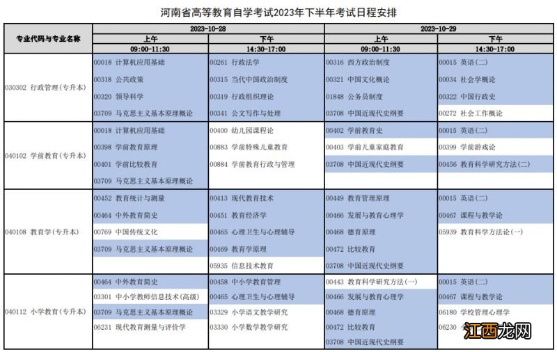 2021年下半年河南自学考试报名时间 2023年下半年河南自学考试日程安排表