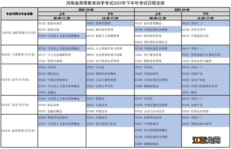 2021年下半年河南自学考试报名时间 2023年下半年河南自学考试日程安排表