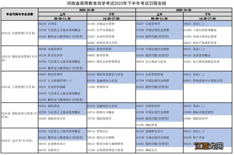 2021年下半年河南自学考试报名时间 2023年下半年河南自学考试日程安排表