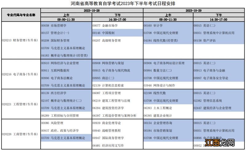 2021年下半年河南自学考试报名时间 2023年下半年河南自学考试日程安排表