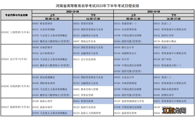 2021年下半年河南自学考试报名时间 2023年下半年河南自学考试日程安排表