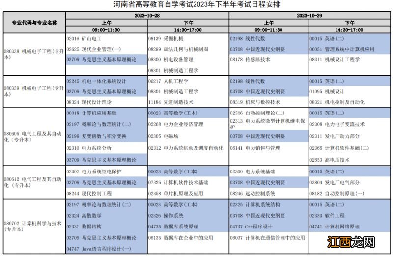 2021年下半年河南自学考试报名时间 2023年下半年河南自学考试日程安排表