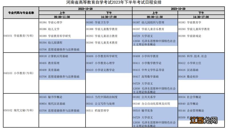 2021年下半年河南自学考试报名时间 2023年下半年河南自学考试日程安排表