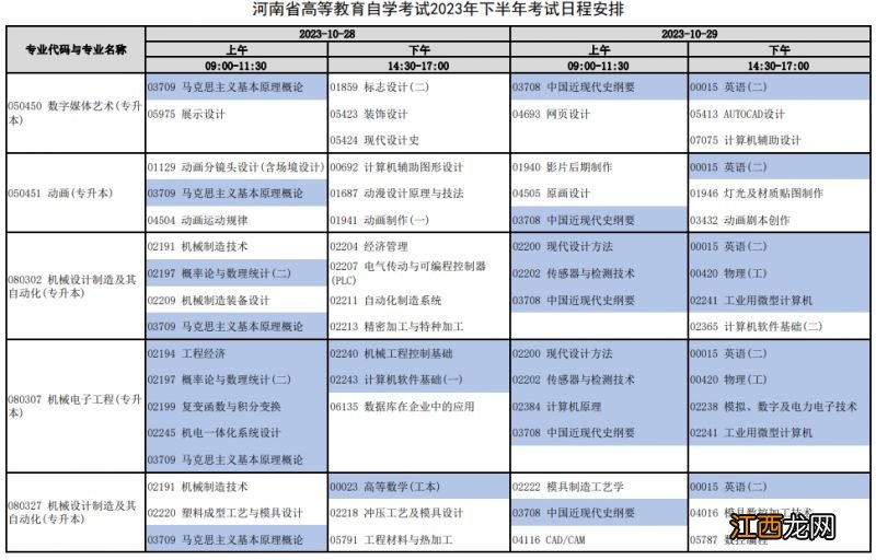 2021年下半年河南自学考试报名时间 2023年下半年河南自学考试日程安排表