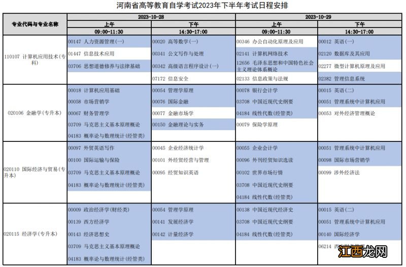 2021年下半年河南自学考试报名时间 2023年下半年河南自学考试日程安排表