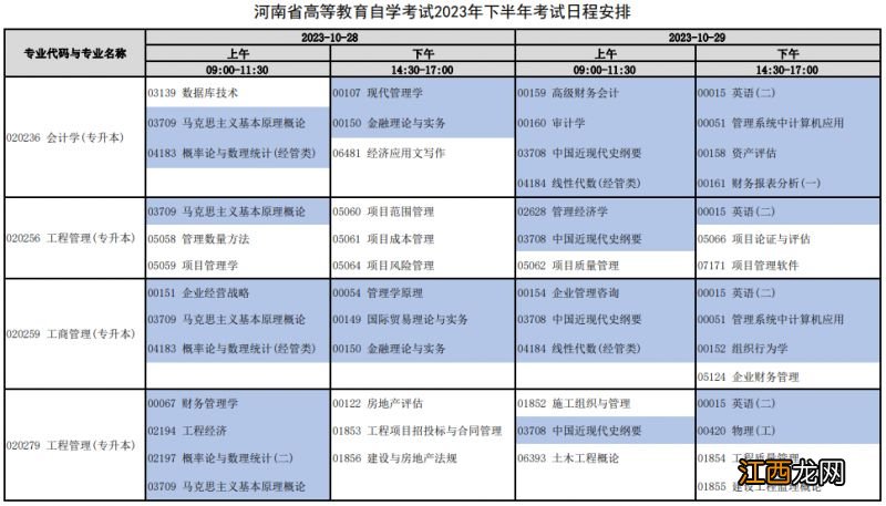 2021年下半年河南自学考试报名时间 2023年下半年河南自学考试日程安排表